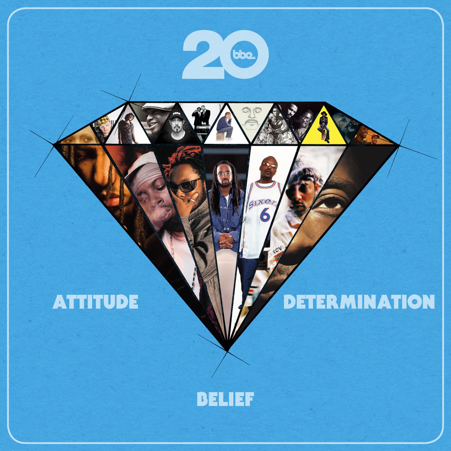 BBE20 - Attitude, Belief & Determination